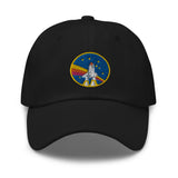abc astrocap