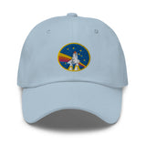 abc astrocap